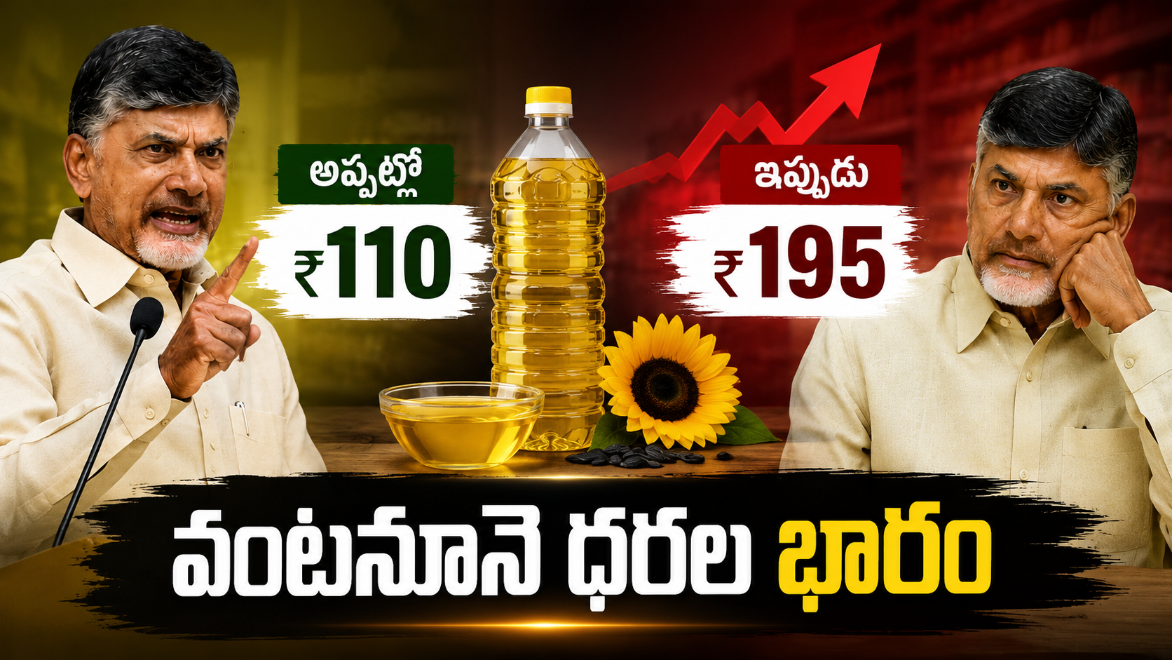 ఆంధ్రప్రదేశ్‌లో వంటనూనె ధరల పెరుగుదలపై రాజకీయ చర్చను చూపిస్తున్న ఫీచర్డ్ ఇమేజ్