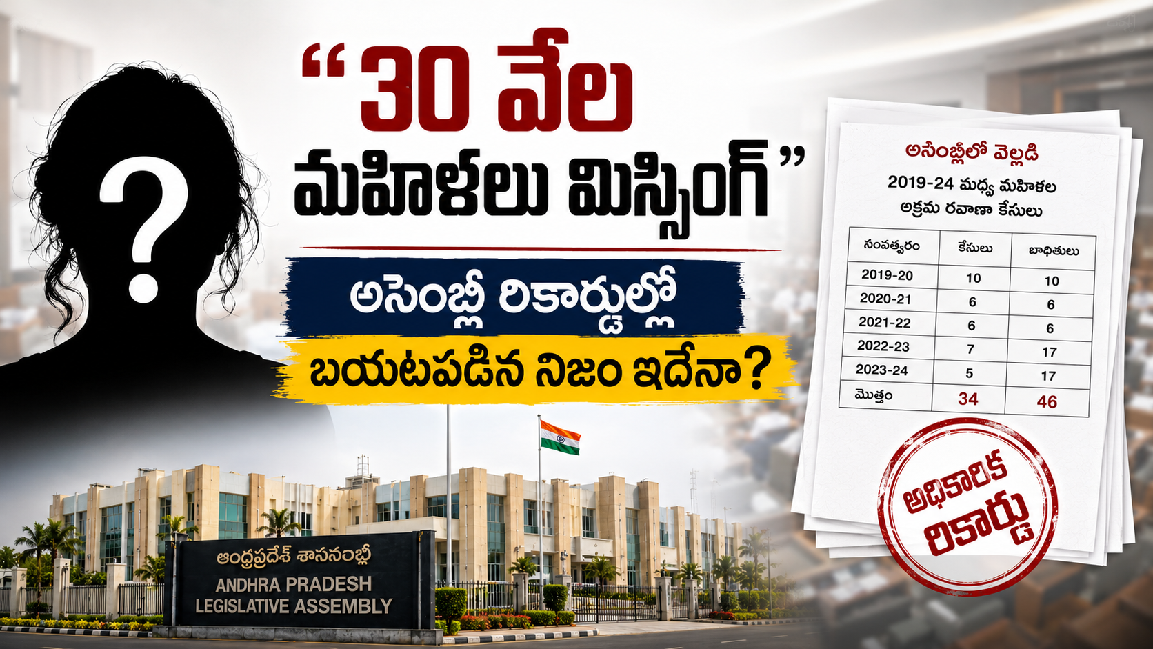 పవన్ కళ్యాణ్ 30 వేల మహిళలు మిస్సింగ్ వ్యాఖ్యలపై అసెంబ్లీలో బయటపడ్డ అధికారిక గణాంకాలు