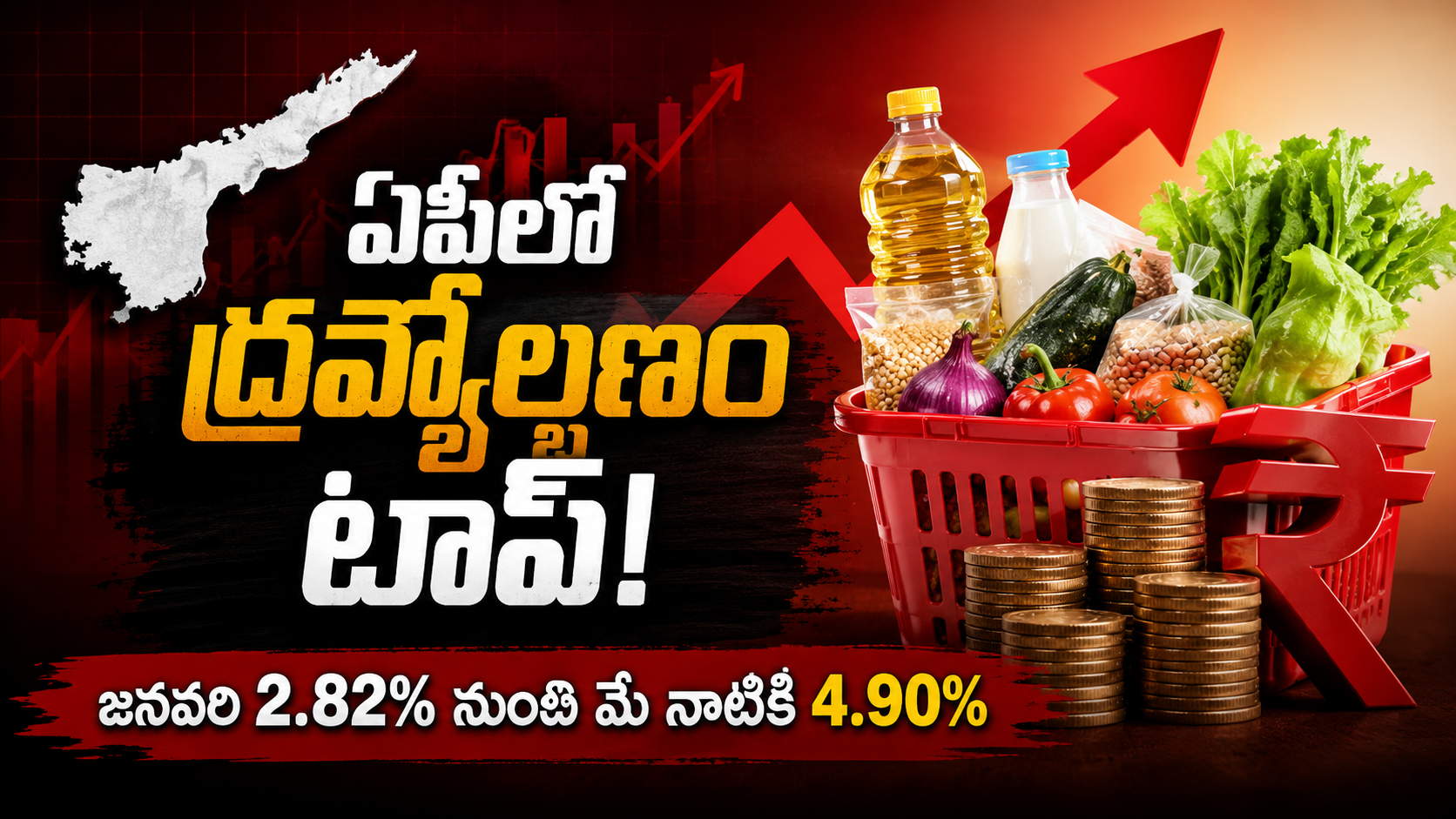 ఏపీలో ద్రవ్యోల్బణం టాప్ – జనవరిలో 2.82 శాతం నుంచి మే నాటికి 4.90 శాతానికి పెరిగిన ద్రవ్యోల్బణం