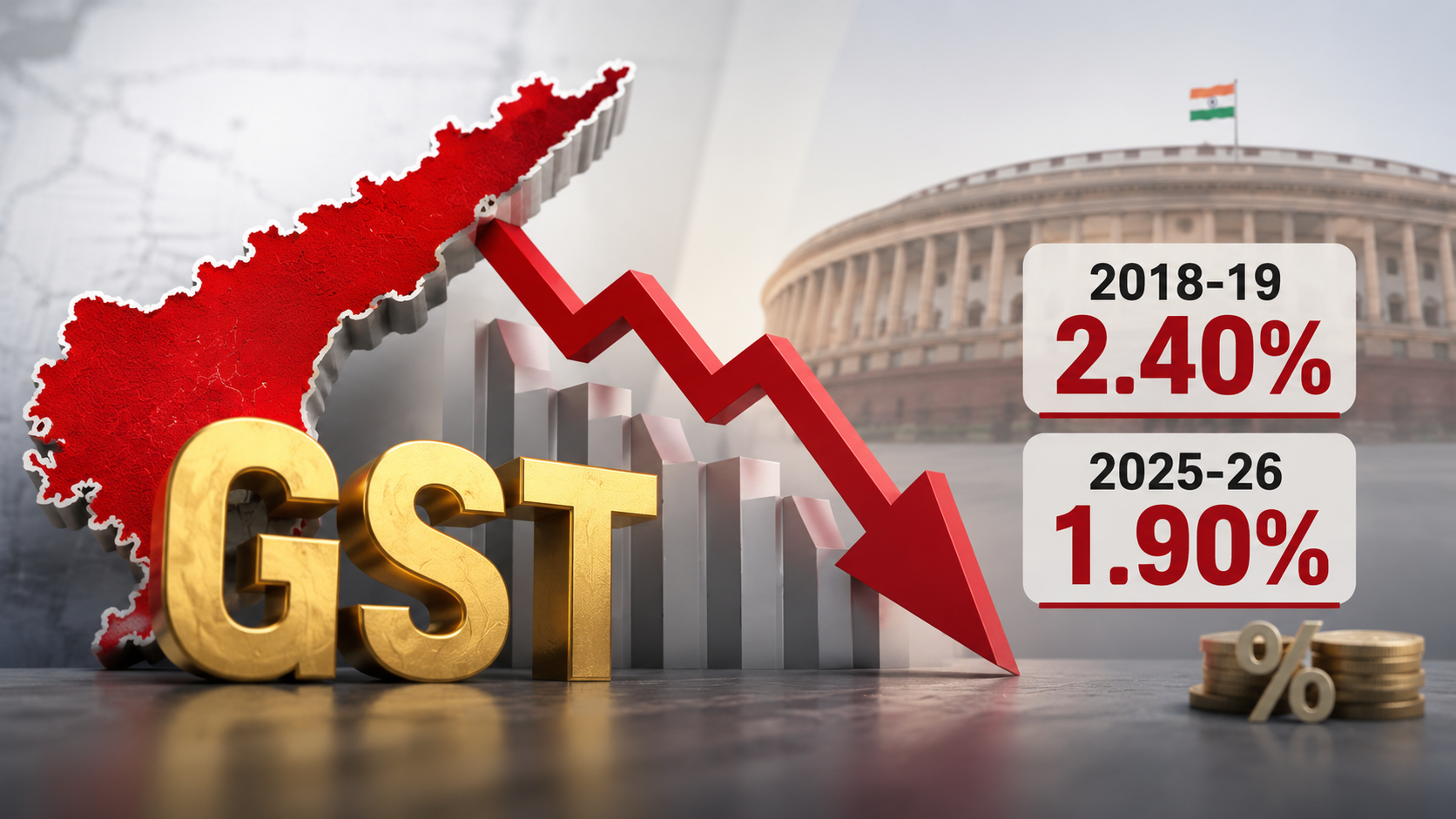 ఏపీలో GST-GSDP నిష్పత్తి 2018-19లో 2.40 శాతం నుంచి 2025-26లో 1.90 శాతానికి పడిపోవడాన్ని సూచించే ఫీచర్డ్ ఇమేజ్
