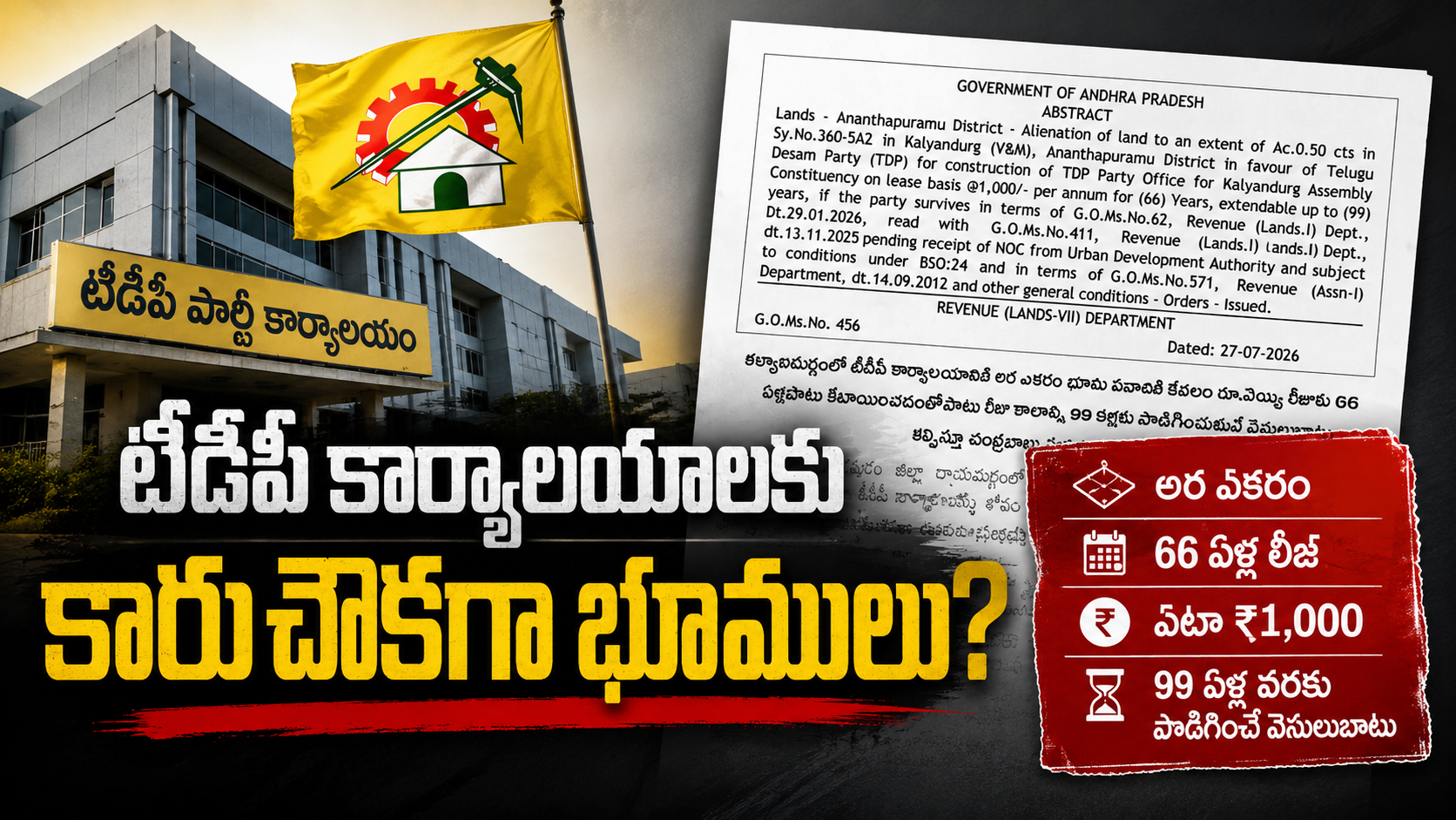 టీడీపీ పార్టీ కార్యాలయాలకు ప్రభుత్వ భూముల కేటాయింపుపై కళ్యాణదుర్గం భూ లీజు వివాదాన్ని చూపించే ఫీచర్డ్ ఇమేజ్