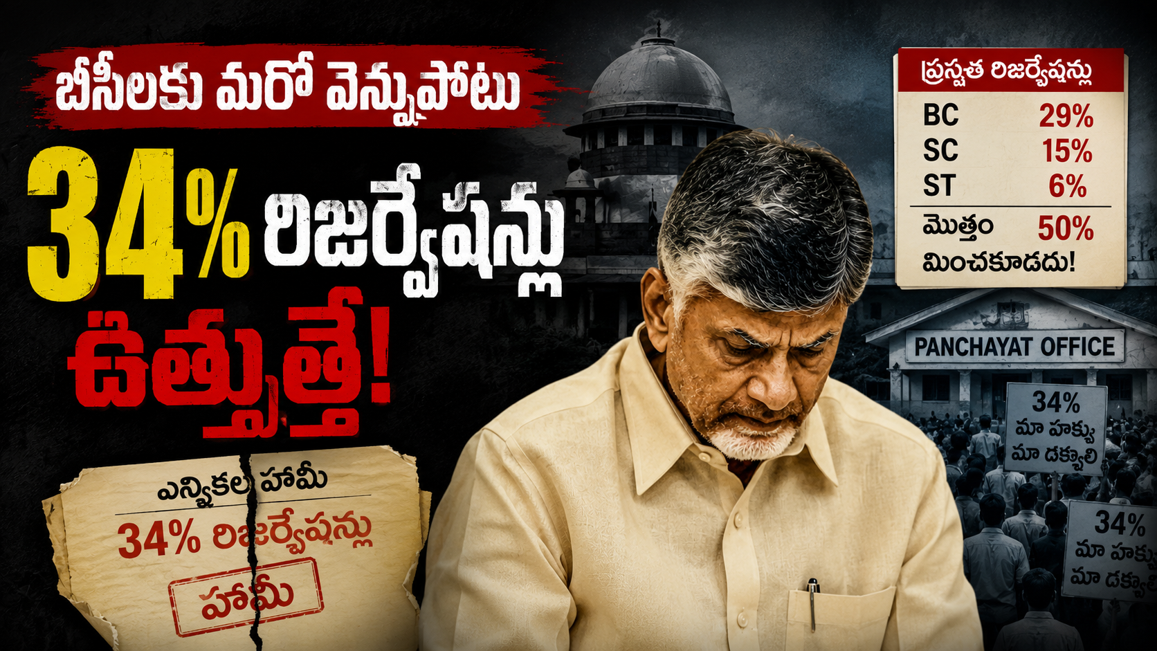 34% BC Reservations ఆంధ్రప్రదేశ్‌లో బీసీ రిజర్వేషన్ల వివాదం