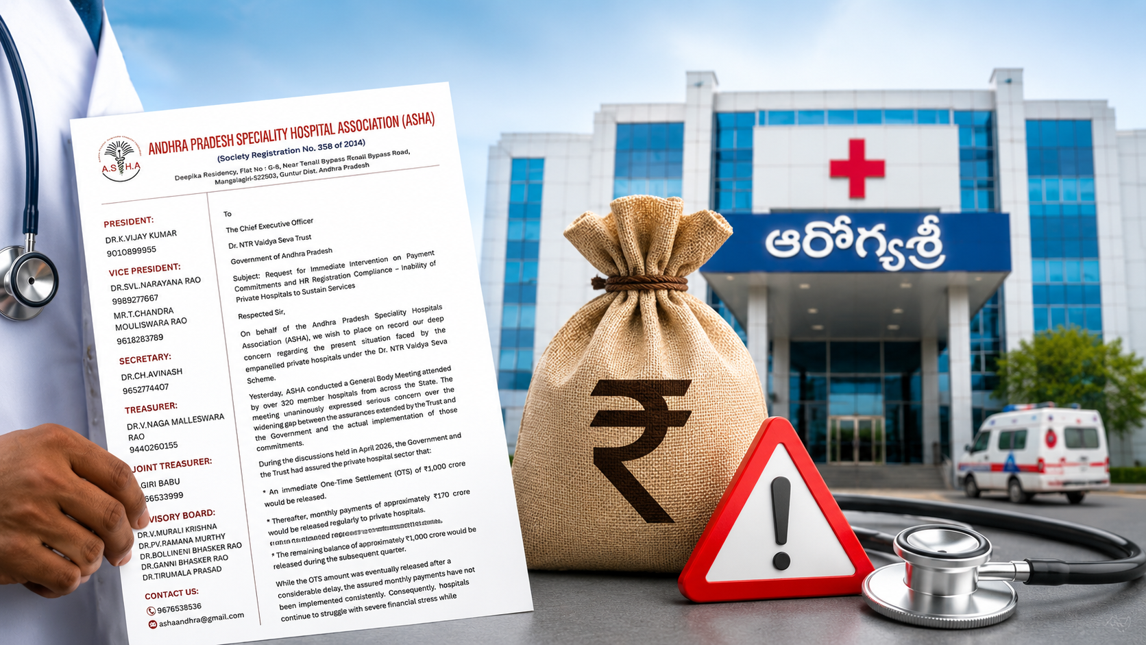 ఆరోగ్యశ్రీ నెట్‌వర్క్ ఆస్పత్రులు రూ.600 కోట్ల బకాయిల విడుదల కోరుతూ ప్రభుత్వానికి లేఖ పంపిన నేపథ్యంలో రూపొందించిన ప్రతీకాత్మక చిత్రం.