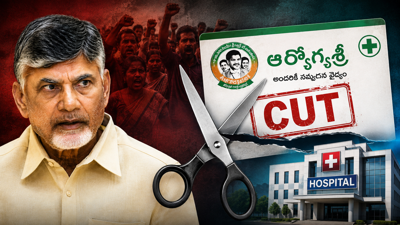 ఆరోగ్యశ్రీ ప్రొసీజర్ల కోత వివాదంపై రూపొందించిన ఫీచర్డ్ ఇమేజ్. ప్రొసీజర్ల కోత ఆరోపణలు, ప్రభుత్వ వివరణ, ఆస్పత్రి, కత్తెర ప్రతీకలతో రాజకీయ వార్తా థంబ్‌నెయిల్.