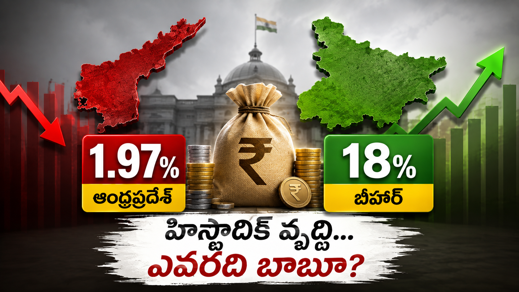 ఆంధ్రప్రదేశ్ రాష్ట్ర సొంత పన్నుల ఆదాయ వృద్ధి 1.97 శాతం, బీహార్ 18 శాతం పోలికను చూపిస్తున్న ఫీచర్డ్ ఇమేజ్.