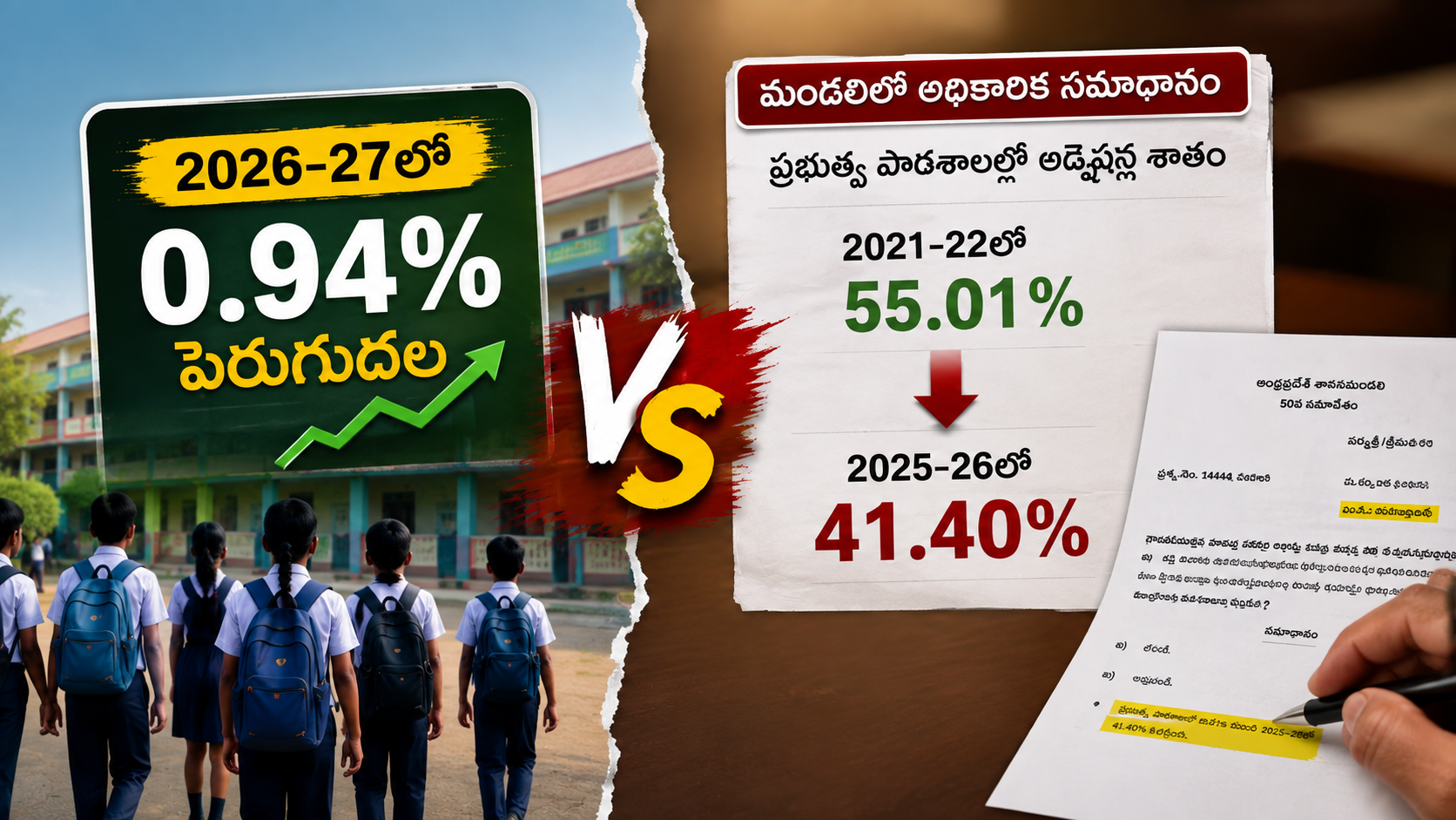 ప్రభుత్వ పాఠశాలల ప్రవేశాలు 0.94 శాతం పెరుగుదలపై మండలి అధికారిక లెక్కలు