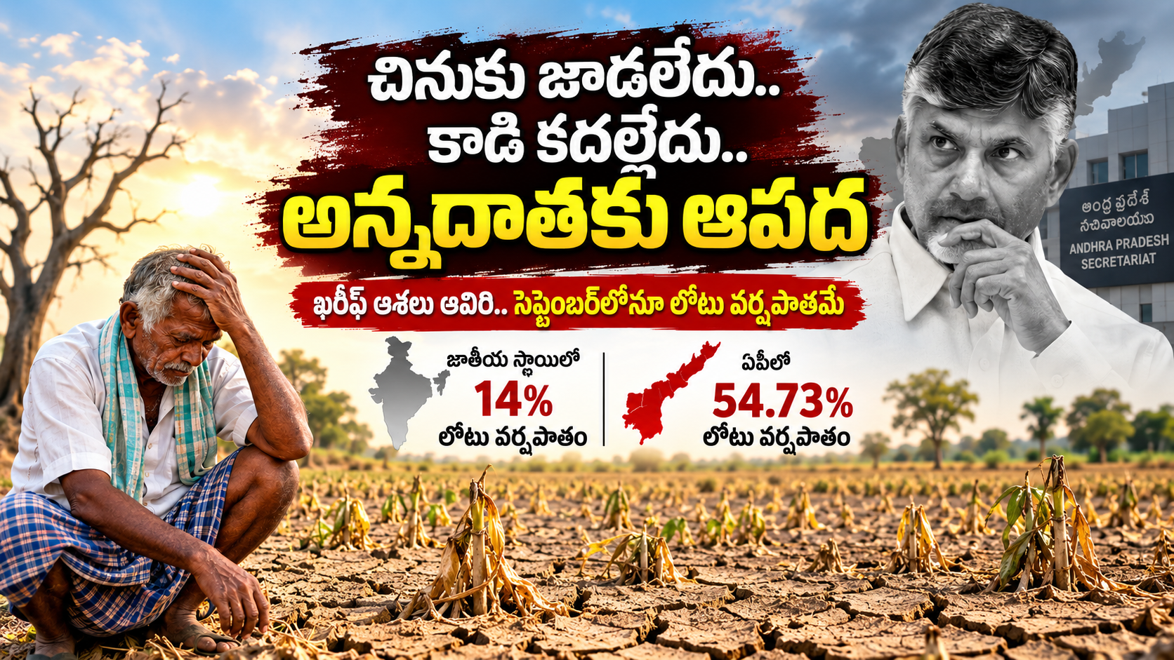 ఏపీలో లోటు వర్షపాతం కారణంగా ఎండుతున్న ఖరీఫ్ పంటలు