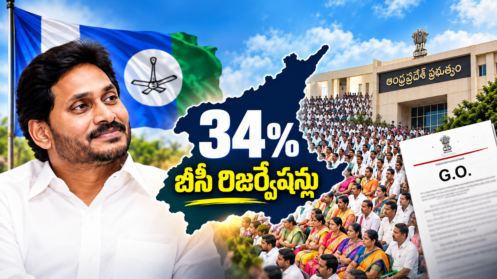 బీసీ 34 శాతం రిజర్వేషన్లపై ఆంధ్రప్రదేశ్‌లో రాజకీయ చర్చ
