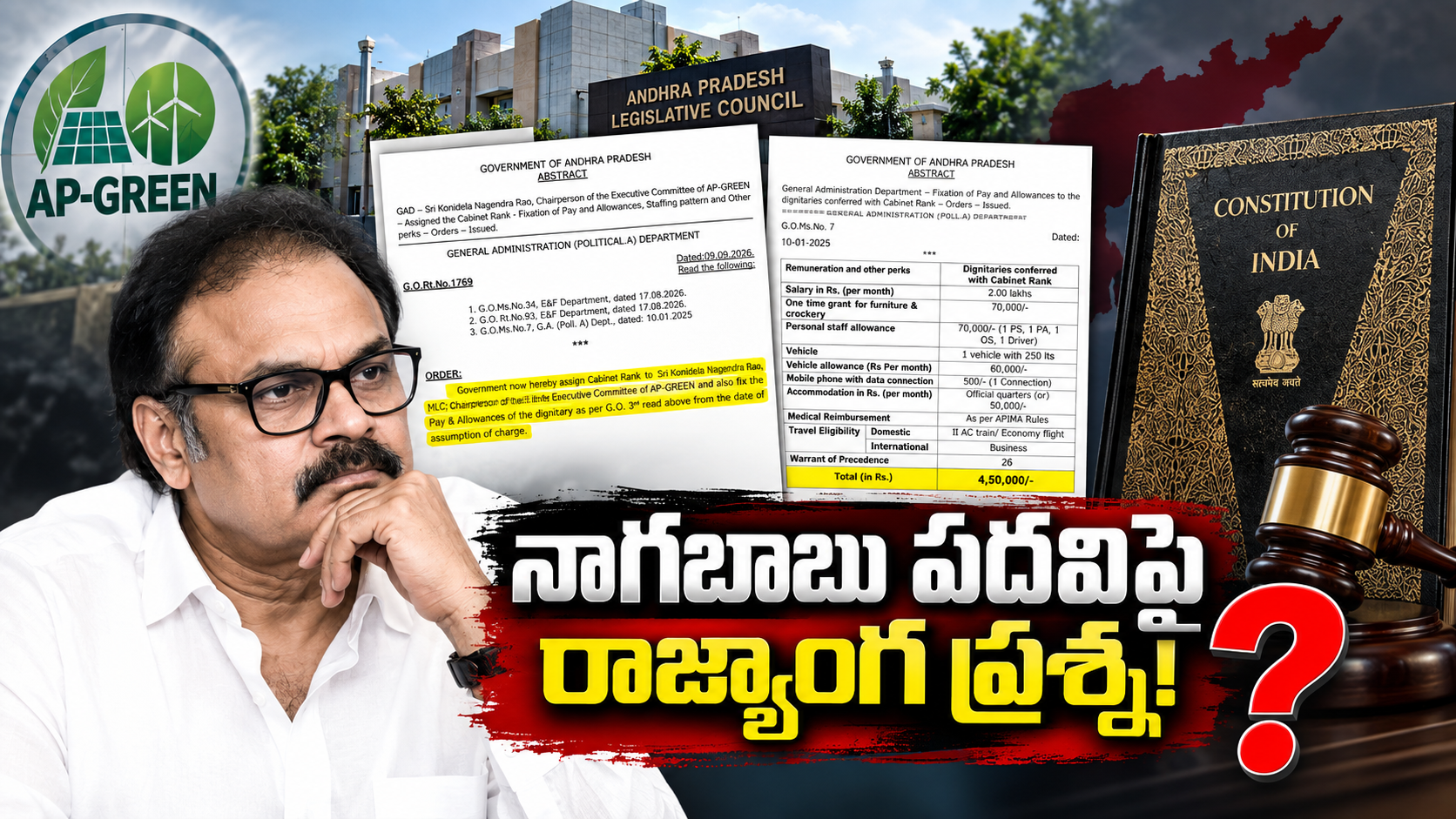 నాగబాబు ఆఫీస్ ఆఫ్ ప్రాఫిట్‌పై ఆర్టికల్ 191(1)(ఎ) రాజ్యాంగ ప్రశ్న