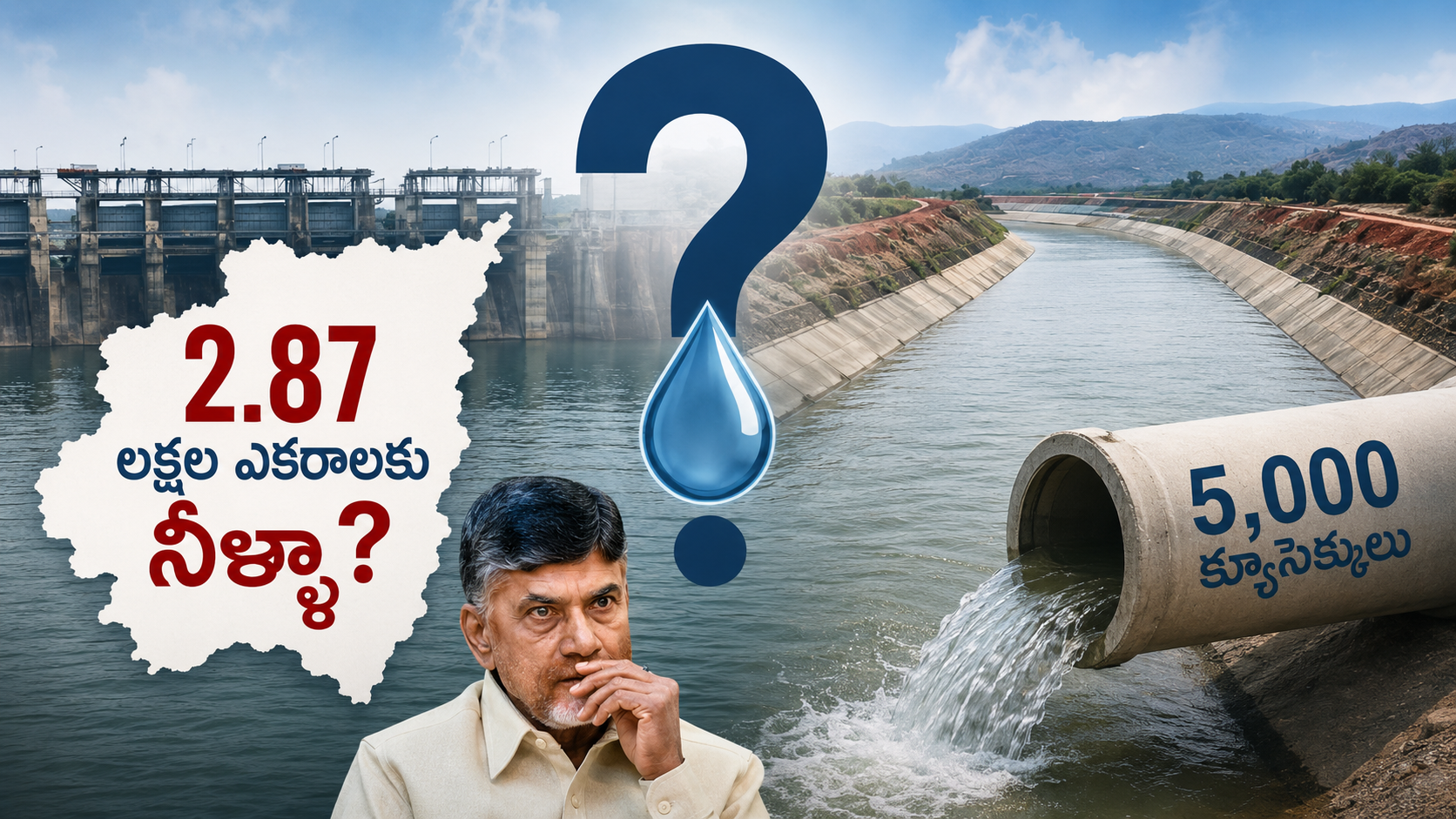 పోలవరం ఎడమ కాలువ ద్వారా 2.87 లక్షల ఎకరాలకు నీటి సరఫరాపై ప్రశ్నలు