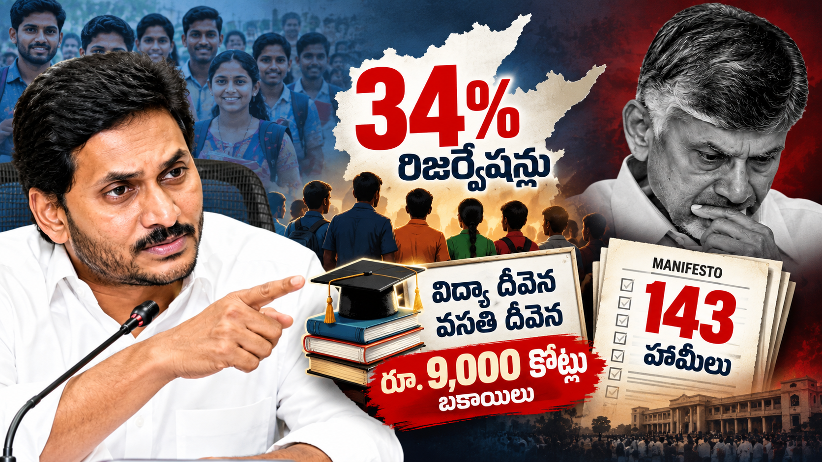 బీసీలకు 34 శాతం రిజర్వేషన్ల అంశంపై చంద్రబాబు ప్రభుత్వాన్ని ప్రశ్నించిన వైఎస్ జగన్
