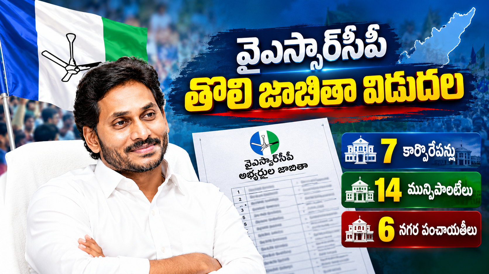 వైఎస్సార్‌సీపీ తొలి జాబితా – 27 మంది అభ్యర్థుల ప్రకటన
